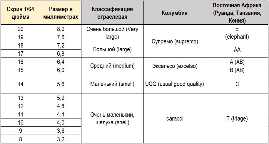 Таблица размеров_собственная.jpg